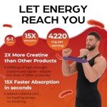 Max Absorption Liposomal Creatine Tablets (60 Count)