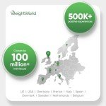 BCAA Tablets 2000mg - 180 Count Bundle