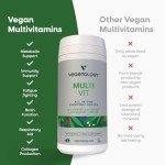 Vegan Multivitamin Tablets for All Adults – 60 Count