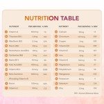 Zipvit A-Z Vegan Multivitamin Tablets, 90 Count