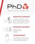 PHD Nutrition Creatine Powder, 250g