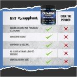 Blue Raspberry Creatine Gummies - 120 Count