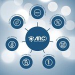 Vegan Multivitamin Tablets with 27 Essential Nutrients