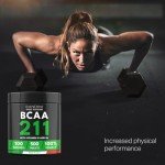 Bandini® BCAA 2:1:1 – 500 Vegan Tablets