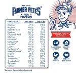 Farmer Pete's 1 kg Pea Protein Powder