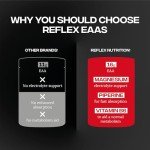 Reflex Nutrition EAA - Essential Amino Acids Powder
