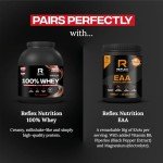 Reflex Nutrition 100% Creatine Monohydrate Powder 250g