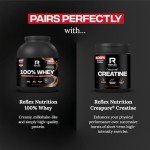 Reflex Nutrition EAA - Essential Amino Acids Powder