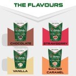 SCI-MX Pro-V Gain Vegan Protein Powder - 900g