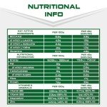 SCI-MX Pro-V Gain Vegan Protein Powder - 900g