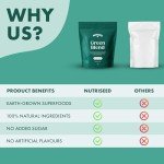 Nutriseed Tropical Burst Super Greens Powder 150g