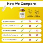 Extra Potency Multivitamin Capsules for Men & Women