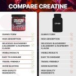 Creatine Monohydrate Gummies with L-Carnitine & Taurine