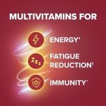 Omega-3 & Multivitamins for Women Duo Pack