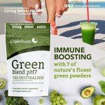 Green Powder Blend for Immunity & Energy