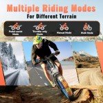 1500W Folding Electric Bike for Adults Full Suspension,52v 20AH Electric Dirt Bike with 20"x 4.0 Fat Tire, Max 30+MPH & 70 Miles Electric Bicycle, Ebike for Snow, Mountains, Road UL Certified