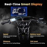 CYCROWN CycRun Electric Bike for Adults 750W Motor with 374.4WH Battery, 20MPH 55Miles Moped Style Ebike for Adults, 20" Fat Tire Commuting Off Road Mountain Ebike with Hydraulic Suspension, UL2849