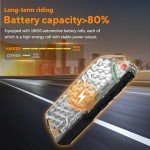 Electric Bike for Adults, 20 inch Fat Tire Ebike with Peak 1500W Motor 48V13Ah Battery Up to 32MPH, 7 Speed Dirt Electric Bicycle with Glasses, Pump, Bicycle Bag (K6 1.0-Upgraded)