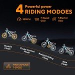 Electric Bike for Adults, 20 inch Fat Tire Ebike with Peak 1500W Motor 48V13Ah Battery Up to 32MPH, 7 Speed Dirt Electric Bicycle with Glasses, Pump, Bicycle Bag (K6 1.0-Upgraded)