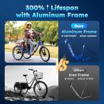 RegalRider Electric Tricycle for Adults, Shimano 7-Speed Electric Trike with 48V 624WH Removable Battery, 70Miles Long Lasting Range in PAS 1, 3 Wheel Electric Bike UL 2272 Certified, 24"