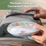 Electric Baby Nail Trimmer with LED Light, Pink