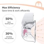 Wearable Double Electric Breast Pump - Momcozy S9