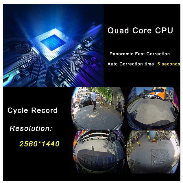 360° HD Bird View Car DVR System