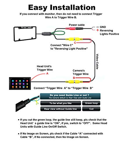 License Plate Frame Backup Camera with Night Vision
