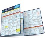 GED Test Prep Mathematical Reasoning: a QuickStudy Laminated Reference Guide (Quick Study Academic)