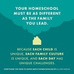 Everything You Need to Know about Homeschooling: A Comprehensive, Easy-to-Use Guide for the Journey from Early Learning through Graduation