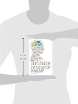 The Infinite Resource: The Power of Ideas on a Finite Planet