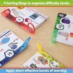 Phonics Flash Cards - Learn to Read in 20 Stages - Digraphs CVC Blends Long Vowel Sounds - Games for Kids Ages 4-8 Kindergarten First Second Grade Homeschool Educational Study Activity