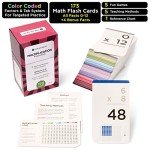 Think Tank Scholar 173 Multiplication Flash Cards Set (Award Winning) All Facts 0-12 Answer on Back, for Kids in 2ND, 3RD, 4TH, 5TH, 6TH Grade Class or Homeschool - Learn Manipulatives, Games & Chart