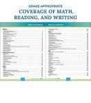 Carson Dellosa Comprehensive Curriculum of Basic Skills 6th Grade Workbooks All Subjects, Reading Comprehension, Language Arts, Grammar, Math, and Writing Practice, Classroom or Homeschool Curriculum