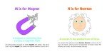 ABCs of Physics (Baby University)