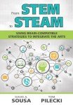 From STEM to STEAM: Using Brain-Compatible Strategies to Integrate the Arts