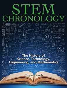 STEM Chronology: The History of Science, Technology, Engineering, and Mathematics
