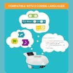 BirdBrain Finch Robot 2.0 with Microbit - STEM Coding Robot Toy for Kids & Adults - Learn Python & 8 Coding Languages - Programmable Robotics Kit - Remote Control & App Controlled | Ages 5-16