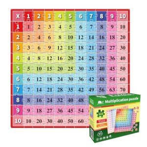 MINIWHALE Multiplication Chart Puzzles, 121 Piece Jigsaw Puzzles for Ages 7+ - Math Puzzle Games Educational Learning Toys