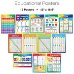 Excello Global Educational Math Kit - 315 Piece Set Includes Educational posters, flash cards, math cubes, flip chart, and sliding fact finders