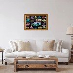 WZVZGZ How to Rock at Math Poster 300 Pieces Jigsaw Puzzles for Adults Children - Exercise Patience Puzzle Game - Education Intellectual Large Puzzle Game Toys Gift