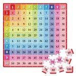 MINIWHALE Multiplication Chart Puzzles, 121 Piece Jigsaw Puzzles for Ages 7+ - Math Puzzle Games Educational Learning Toys