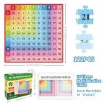 MINIWHALE Multiplication Chart Puzzles, 121 Piece Jigsaw Puzzles for Ages 7+ - Math Puzzle Games Educational Learning Toys