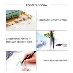 Math Geometry Kit Set 8 Pieces Student Supplies with Shatterproof Storage Box,Includes Rulers,Protractor,Compass,Pencil Lead Refills,Pencil,Eraser.for Students and Engineering Drawings