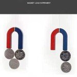 Labs Junior Physics Science Magnet Kit for Education Experiment Tool Magnets Toys Set for Kids School Classroom