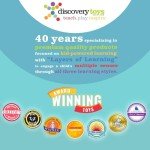 Discovery Toys Anti-Gravity Magnetic Science Experiment KIT | Magnetic Levitation Toy Spinner, Compass, Spring | Physics Stem Toy | Educational Gift for Kids | 7 Experiments Maglev Toy | 8+ yrs