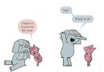 Waiting Is Not Easy!-An Elephant and Piggie Book
