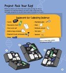 I Can Be a Science Detective: Fun STEM Activities for Kids (Dover Science For Kids)