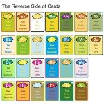 Coolplay A-Z 26 Alphabet Water Cards, Children Drawing Card for Kids Educational Toys for Travel