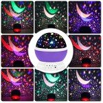HONGID Toys for 1-10 Year Old Boys,Star Projection for Kids 3-9 Year Old boy Gifts Toys for 3-8 Year Old Girls for 4-7 Year Old Girls Educational Sensory Toys for Autistic Children